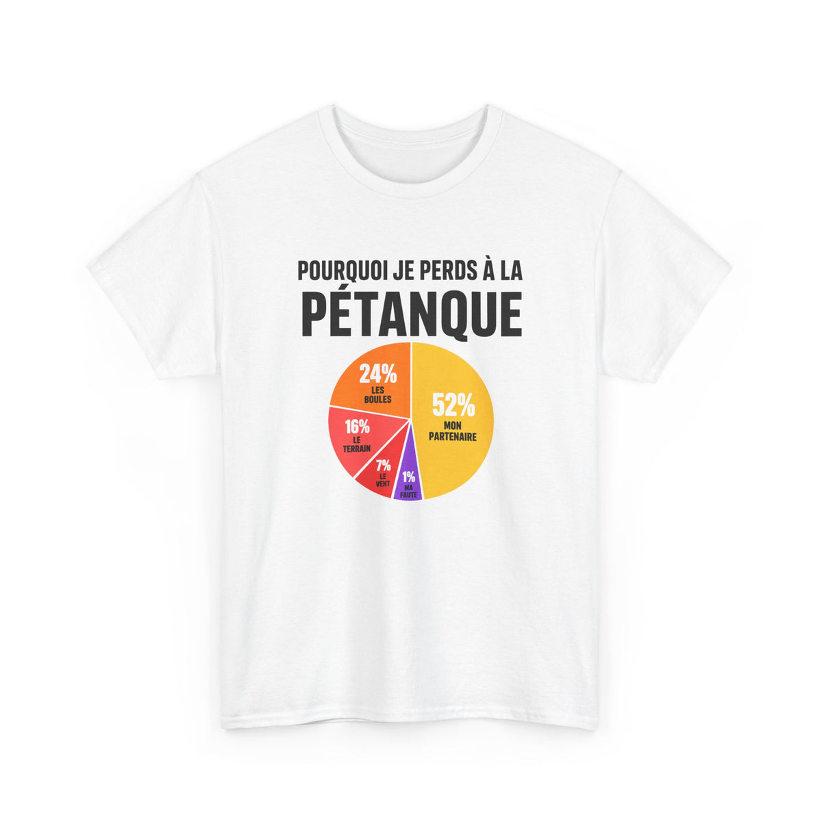 Tee-Shirt Pétanque Humour Homme et Femme – Bouliste Joueur de Boules – Cadeau Original Drôle pour Passionné de Pétanque